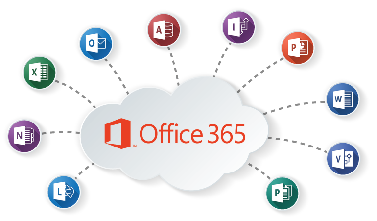 Microsoft Office trainingen Ã  la carte